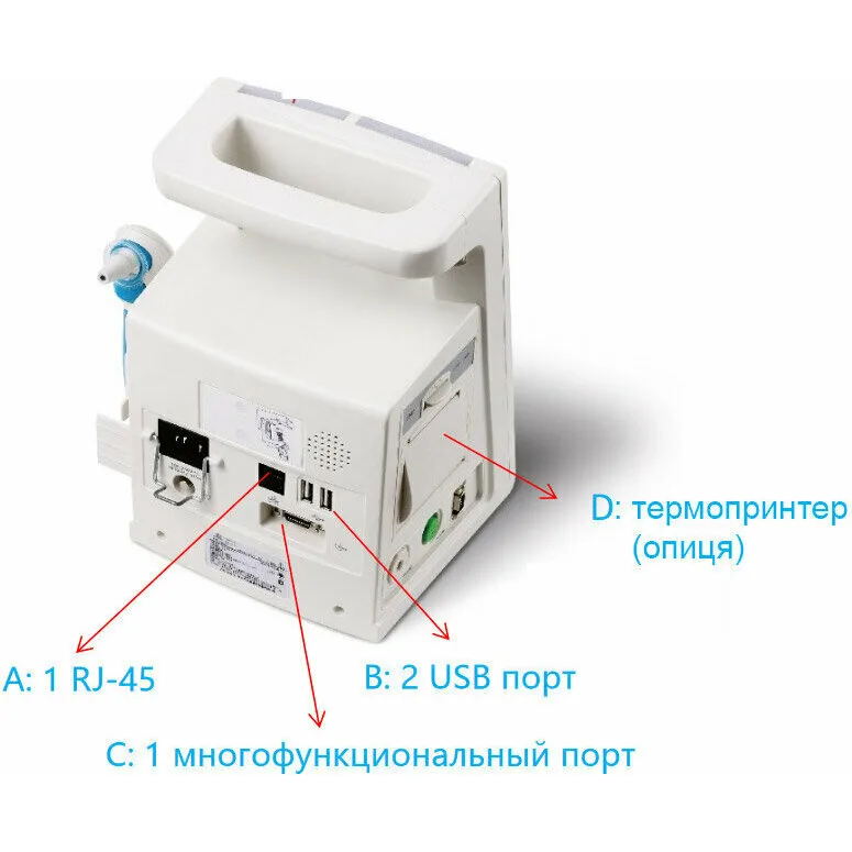 Монитор пациента COMEN NC3 (КОМЕН) Монитор пациента COMEN NC3 (КОМЕН)